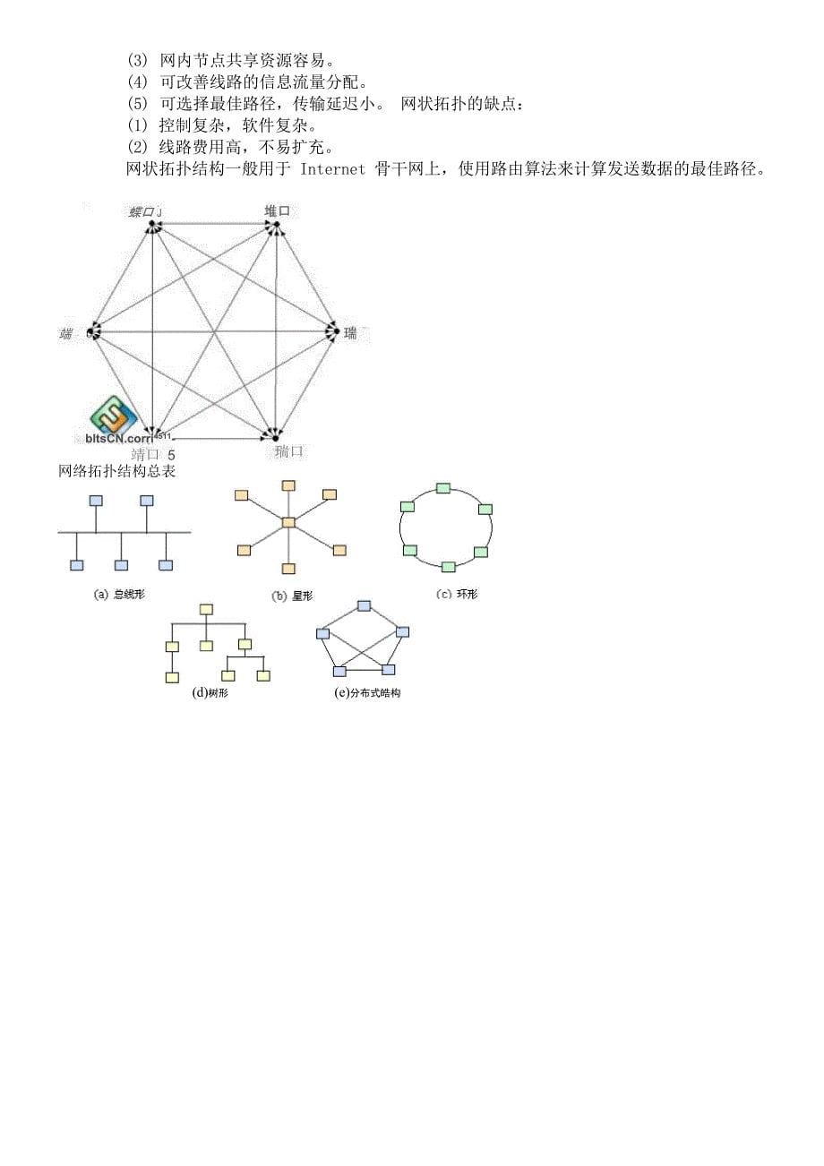 网络拓扑结构总汇_第5页