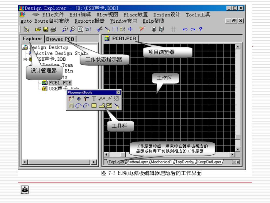 protel99sePPT第7章设计印制电路板_第4页