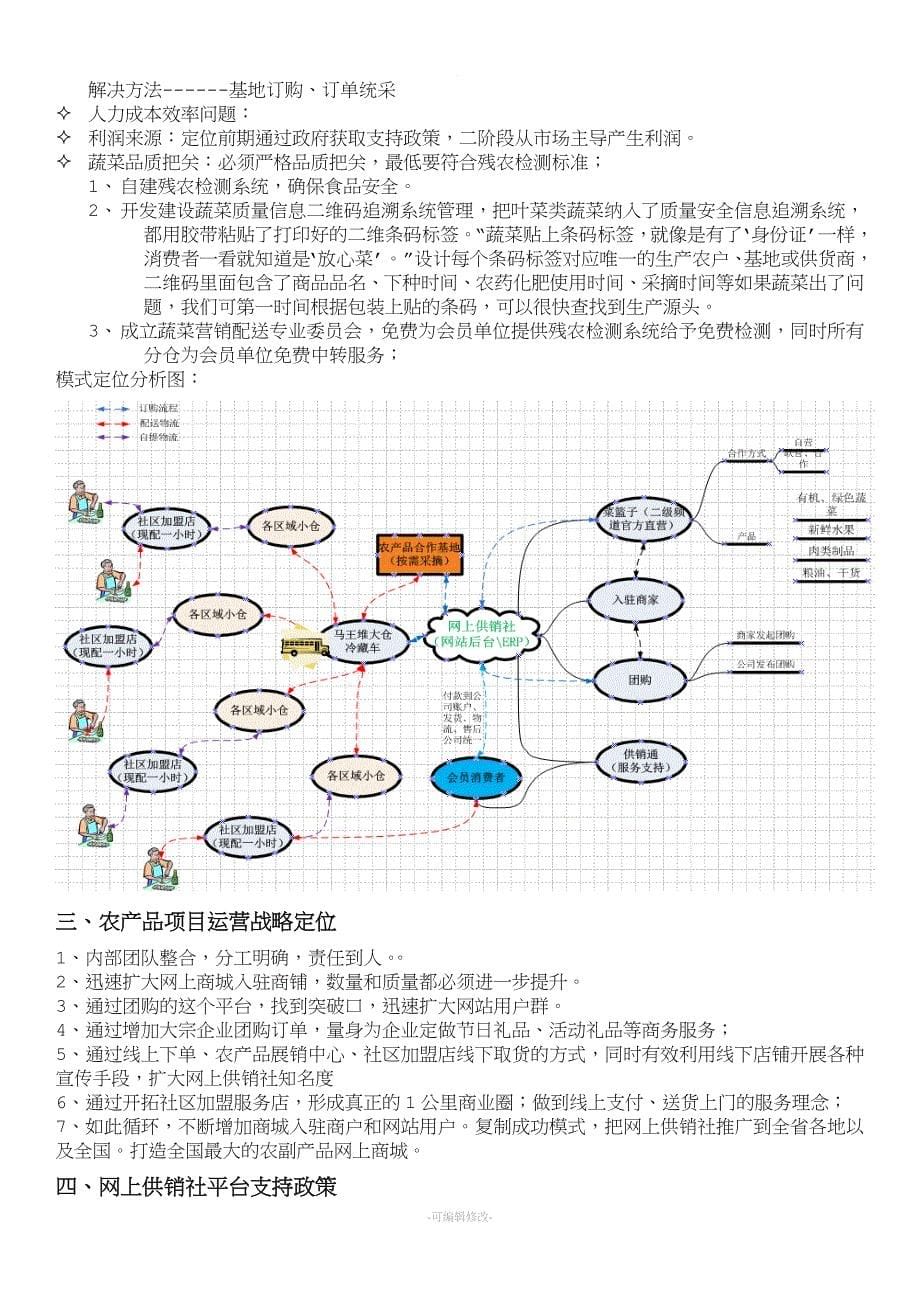 “农产品进城”项目运营方案(改).doc_第5页