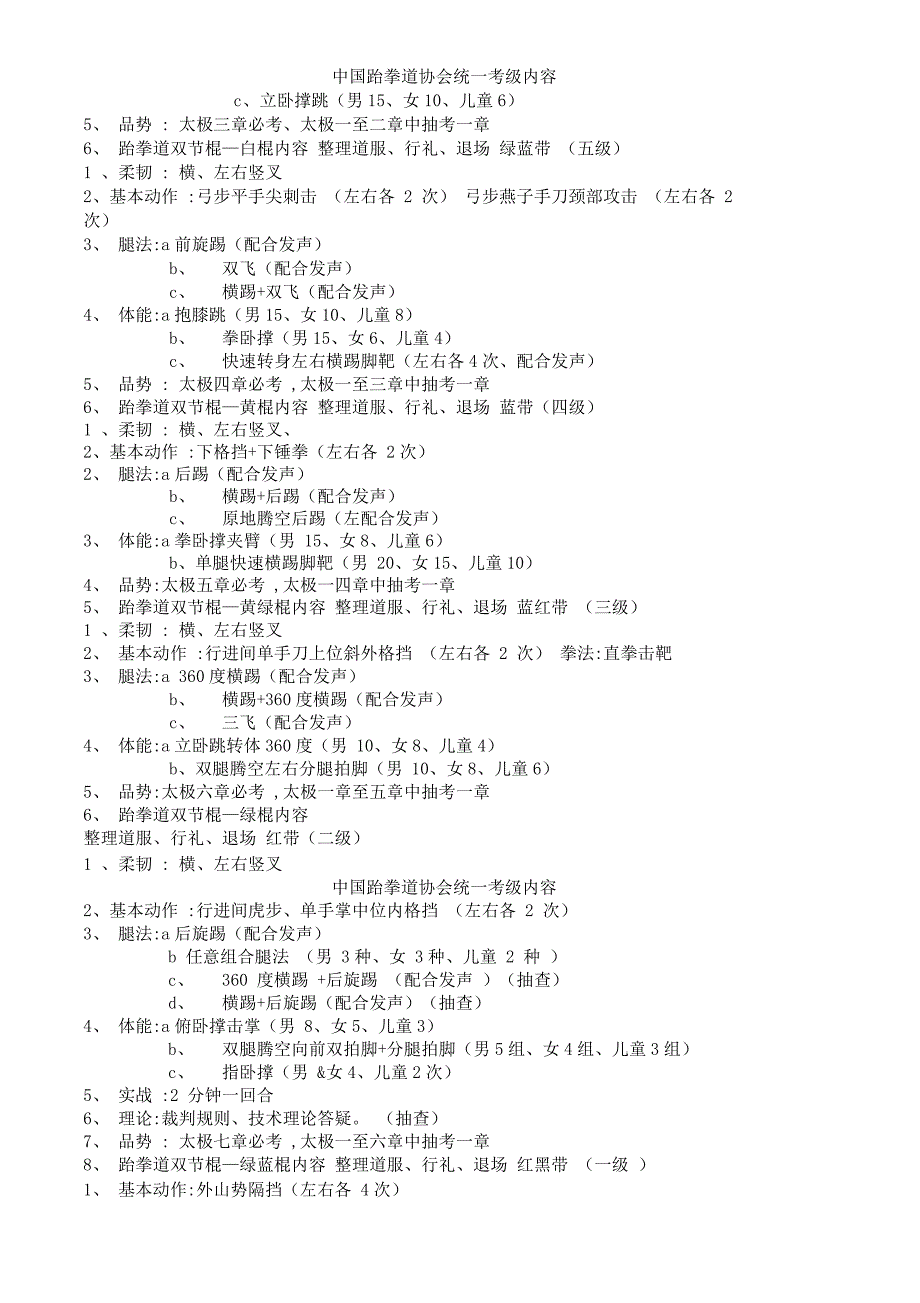中国跆拳道协会统一考级内容_第2页