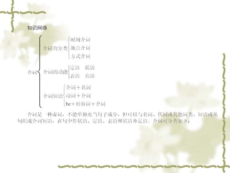 中考英语语法专题介词文件_第5页