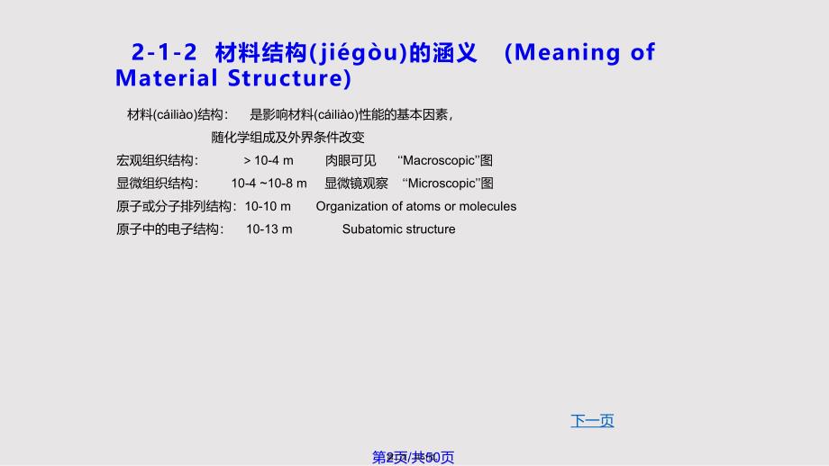 chapter材料科学基础实用实用教案_第2页