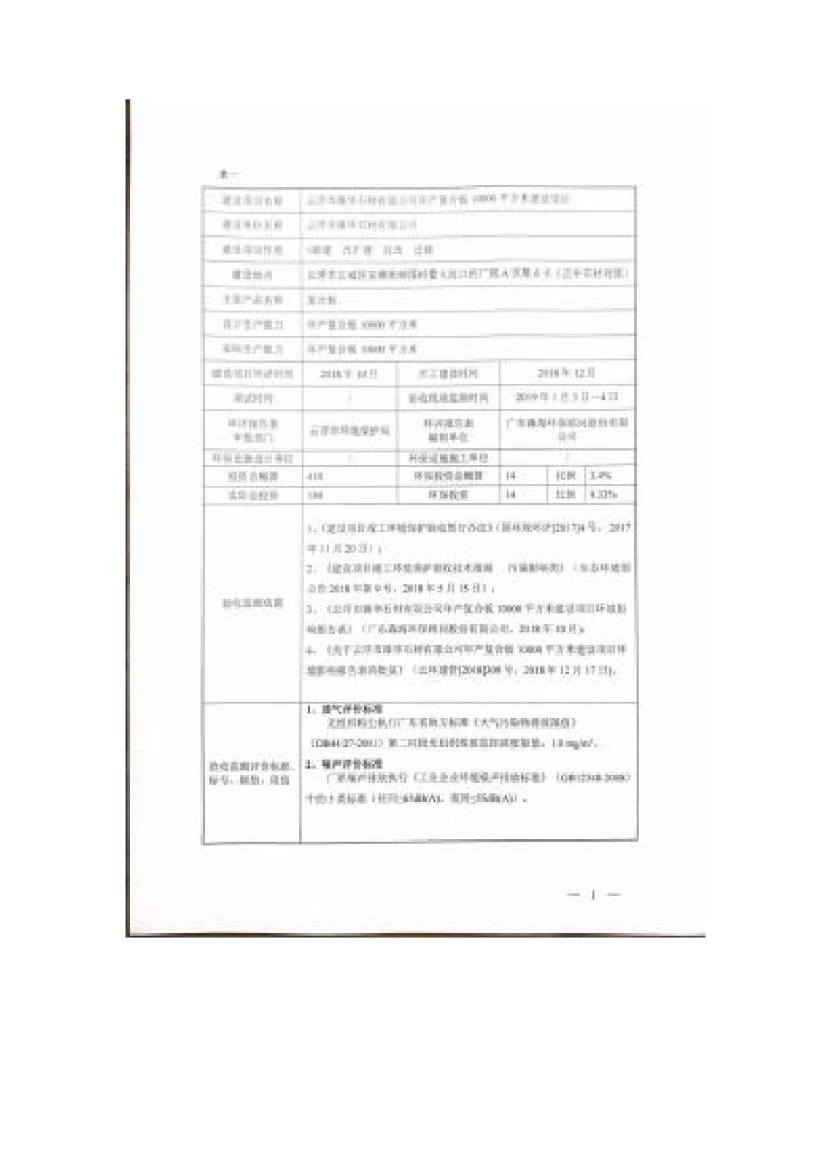 云浮市臻华石材有限公司年产复合板10000平方米竣工环境环保验收监测报告表.docx_第2页