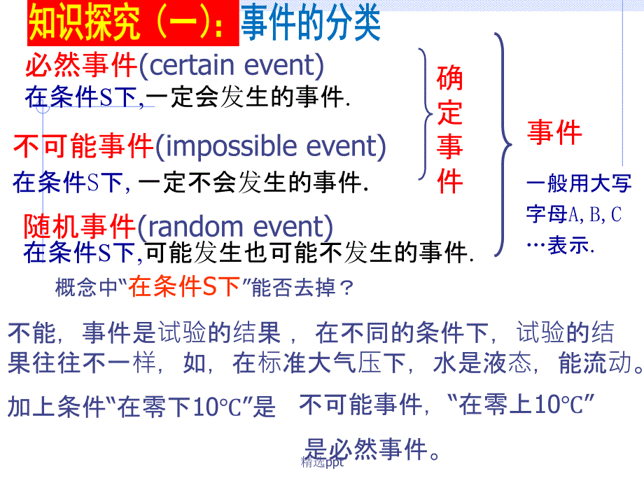 公开课随机事件的概率_第2页