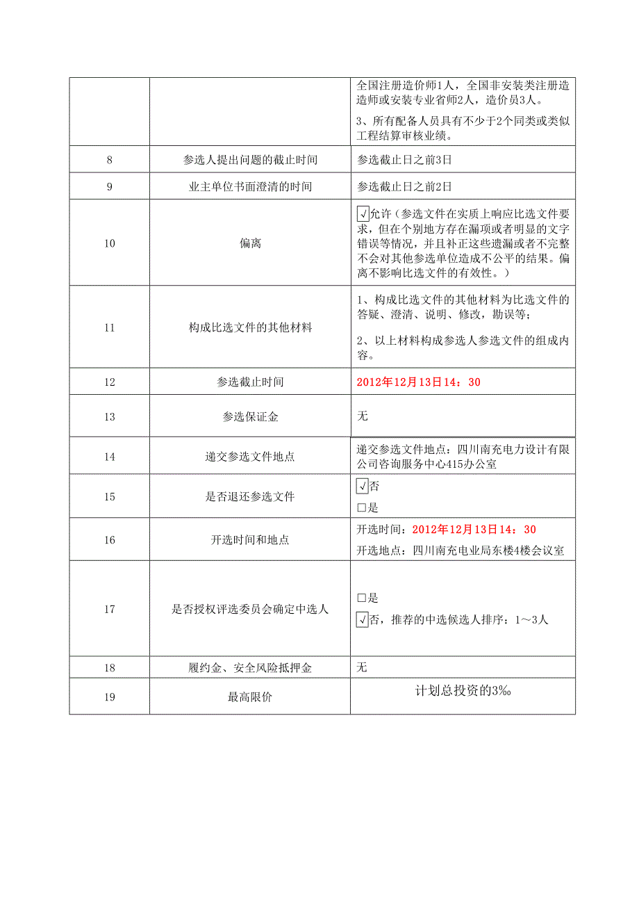 比选文件范本.doc_第3页