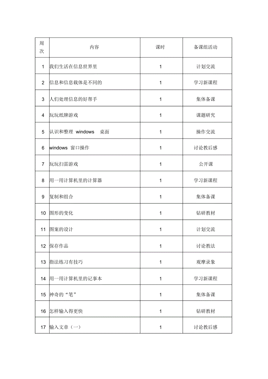 苏教版四下信息技术计划_第3页