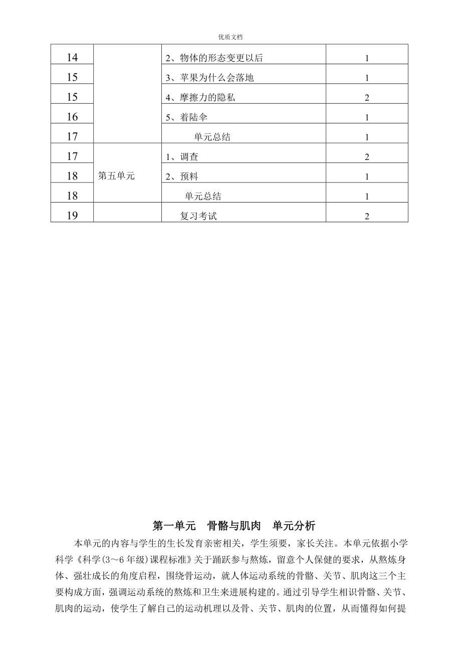 苏教版小学科学四年级下册教学计划和教案_第5页