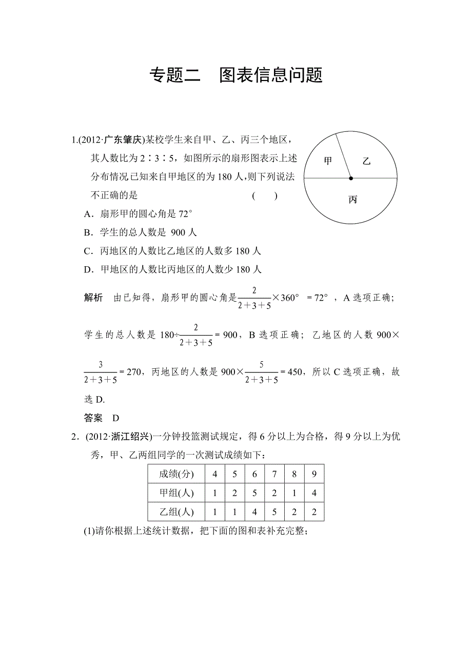 2013年中考数学二轮专题复习(专题二图表信息问题).doc_第1页