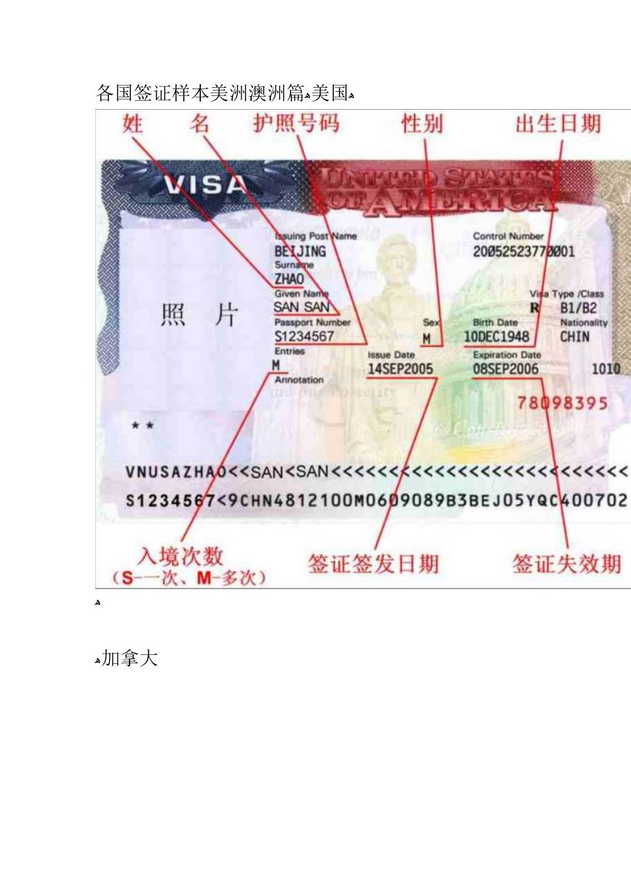 各国签证样本_第1页