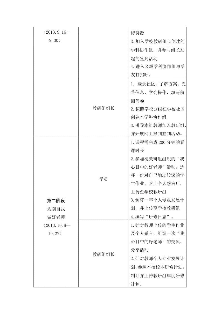 年度人物候选崔爱风_第5页