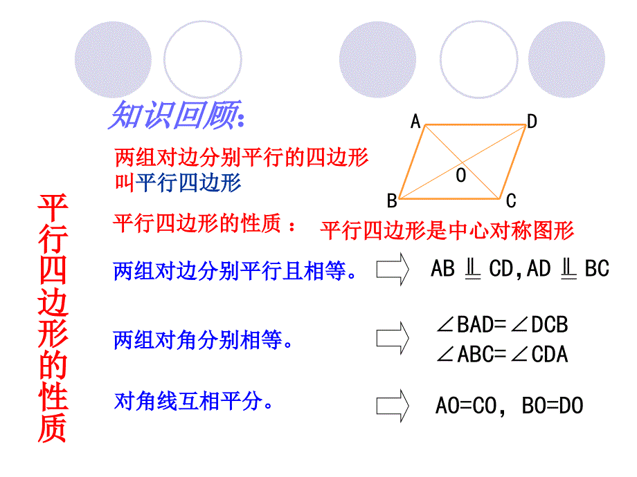 八年级数学下册-平行四边形总复习课件-人教版[1]说课材料_第2页