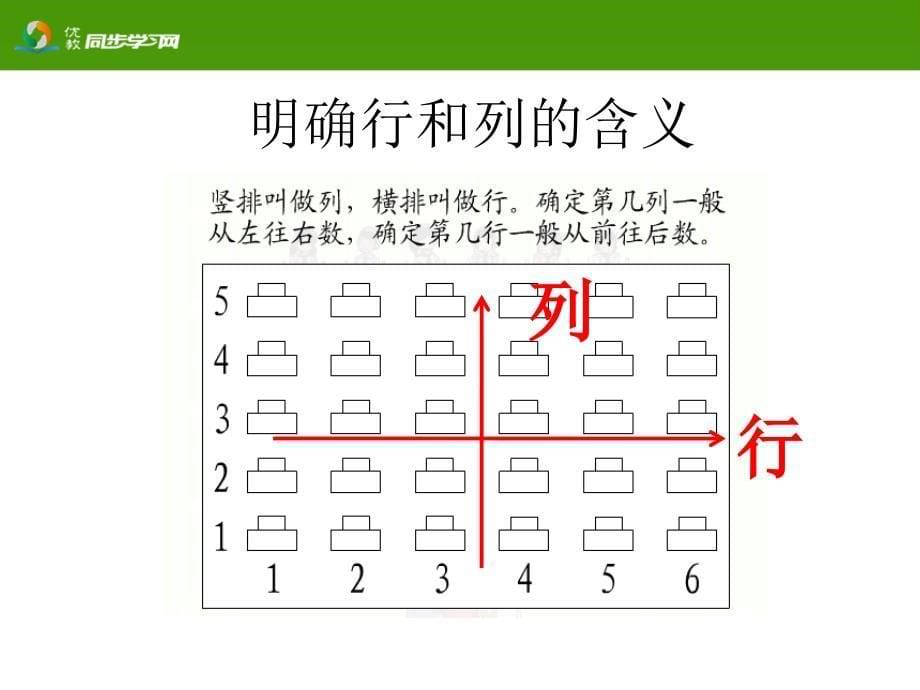 《位置》教学课件_第5页