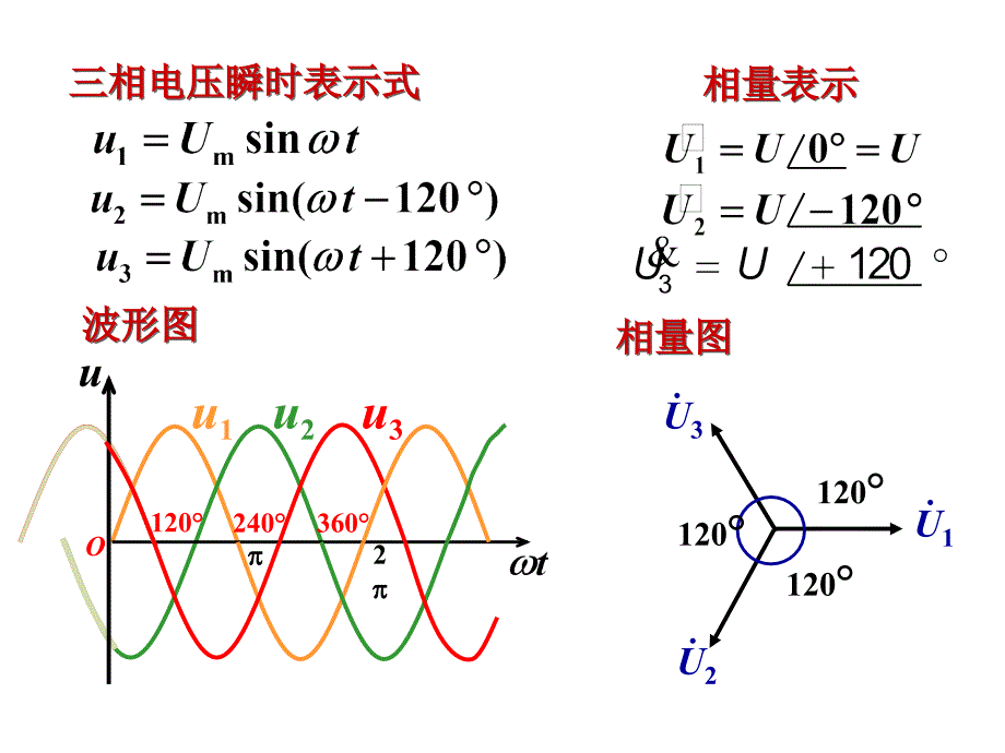 三相电源三相负载的连接方法教学资料_第4页