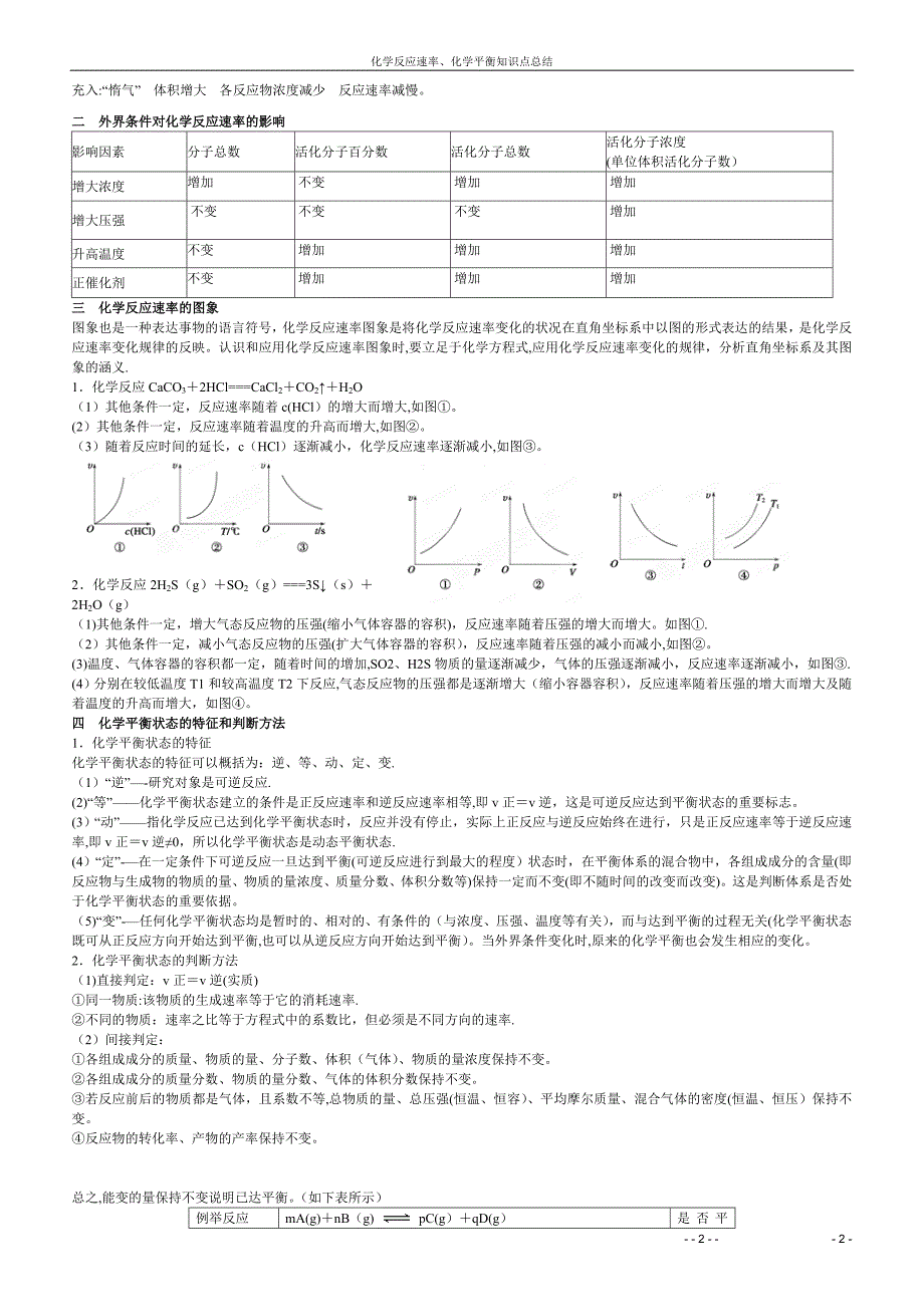 化学反应速率、化学平衡知识点总结用.doc_第2页