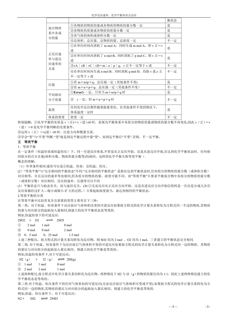 化学反应速率、化学平衡知识点总结用.doc_第3页