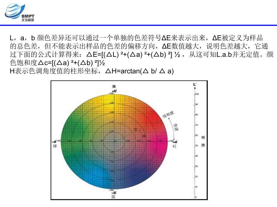 《色差培训》PPT课件_第4页