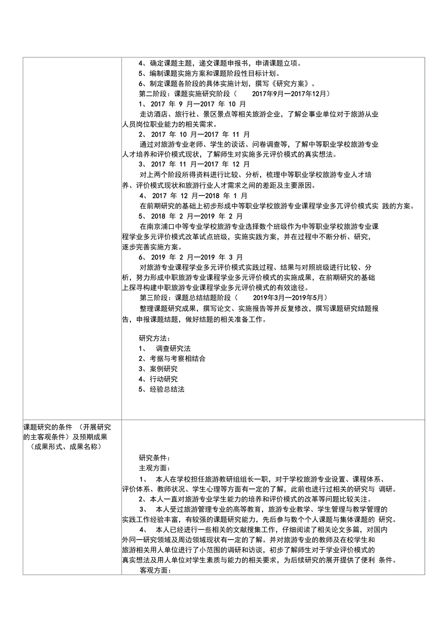 南京2017年教育科学规划个人课题申报表表二-南京浦口中等_第4页