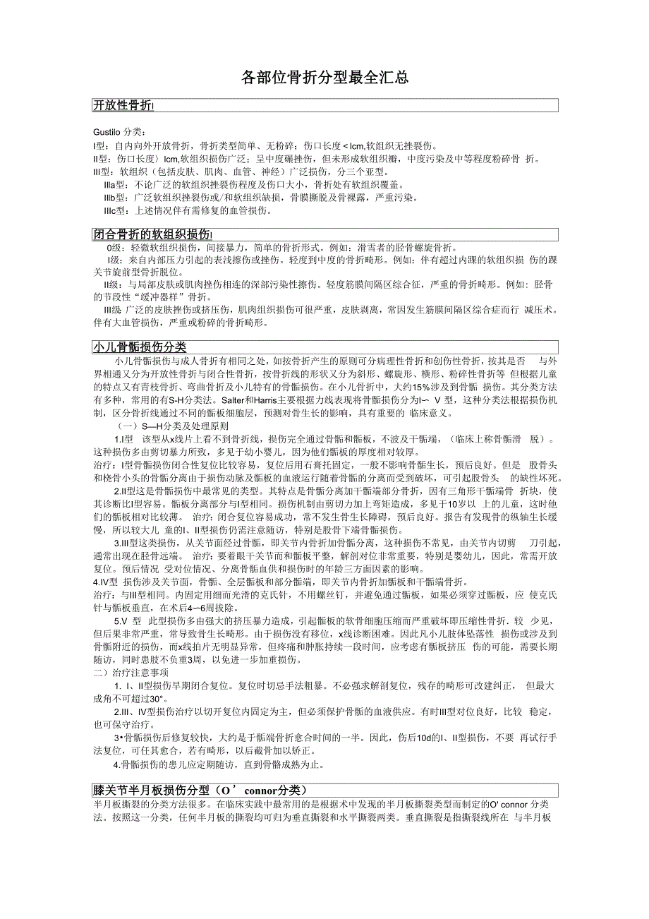 最全骨折分型_第1页