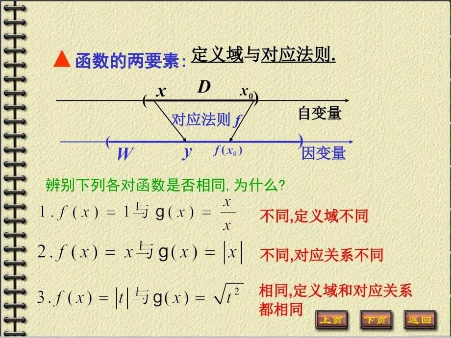 专升本高数数学第一章函数极限与连续ppt课件_第5页