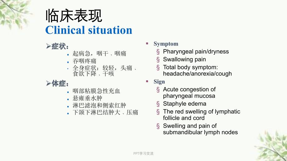 急慢性咽炎ppt课件_第4页