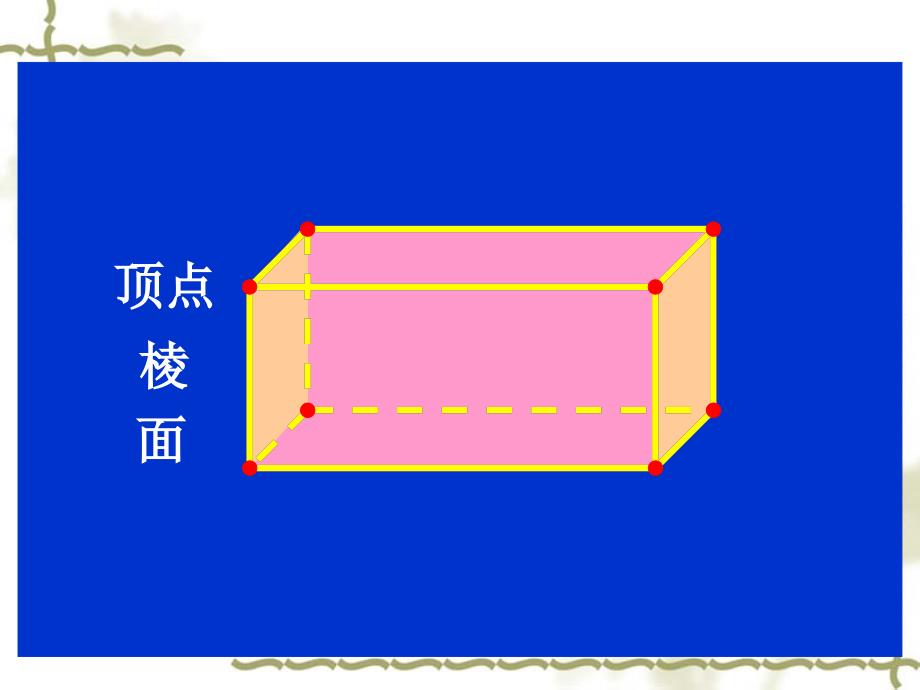 长方体正方体的认识课件_第4页