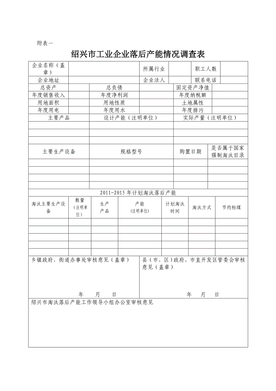 绍兴县淘汰落后产能申请表_第1页