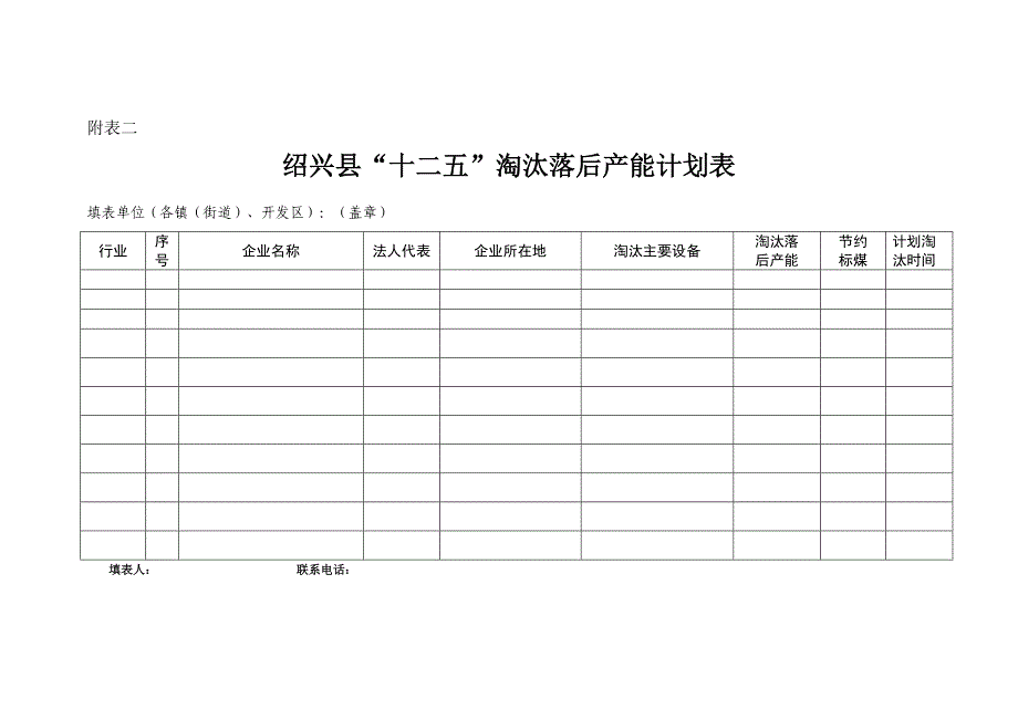 绍兴县淘汰落后产能申请表_第3页