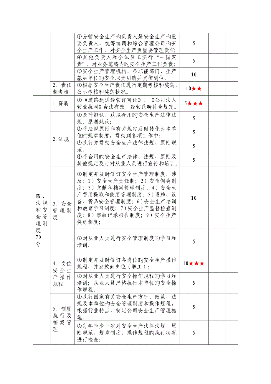 出租汽车企业安全生产达标考评指标_第2页