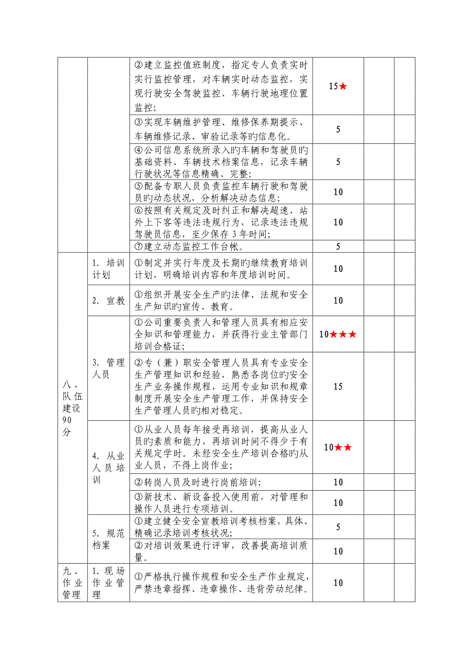 出租汽车企业安全生产达标考评指标_第4页