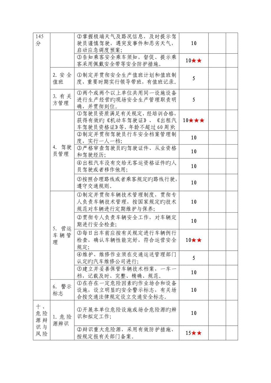 出租汽车企业安全生产达标考评指标_第5页