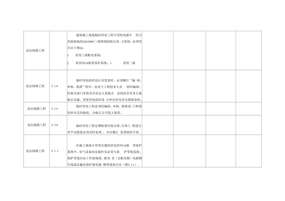 强制性条文执行检查记录(线路).docx_第4页