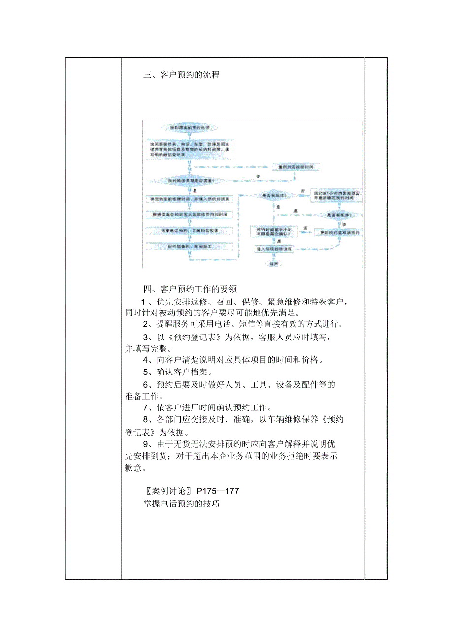 模块六--汽车维修业务接待流程_第2页