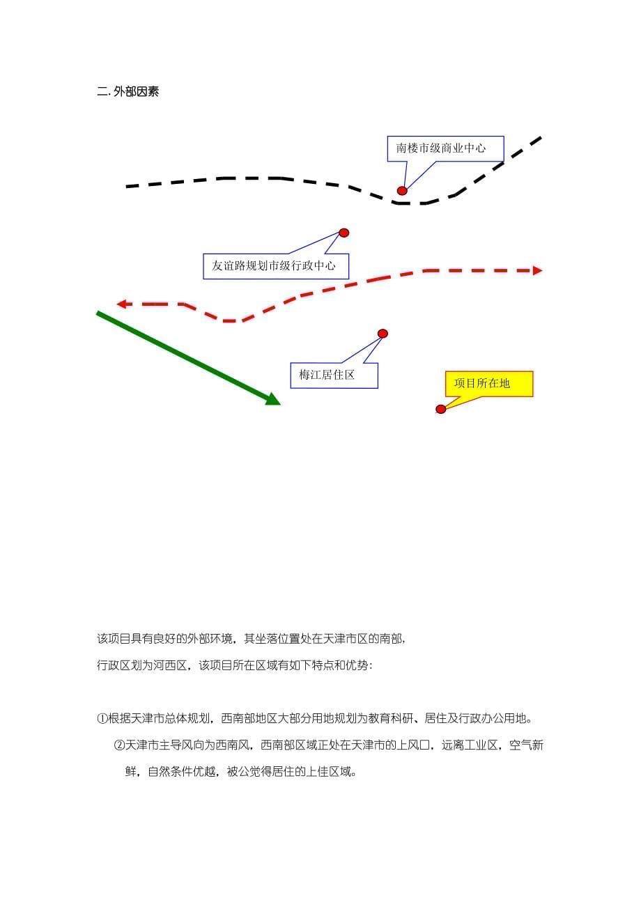 万科水晶城可行研究报告_第5页