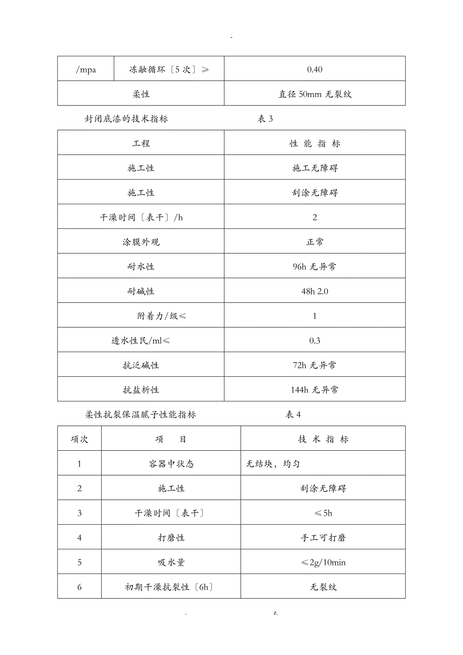 AD楼外墙保温腻子施工组织设计与对策_第4页