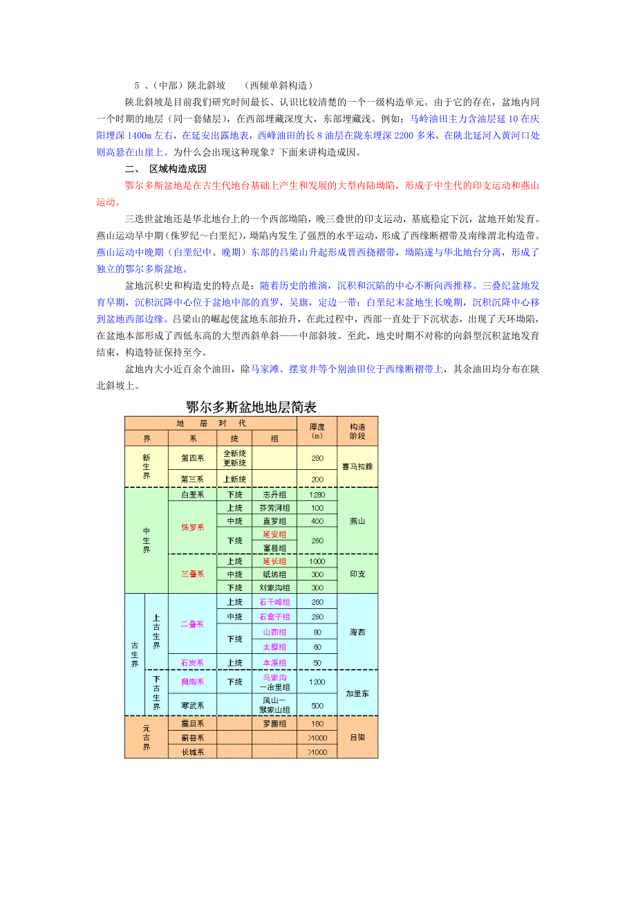 鄂尔多斯盆地地质特征概述_第2页