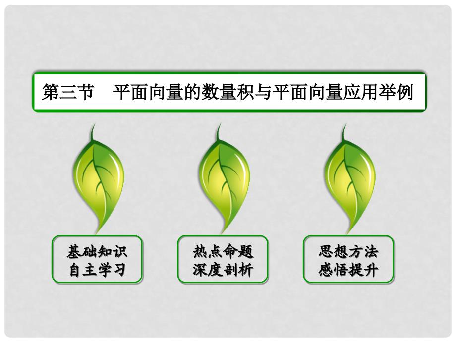 高考数学大一轮总复习 第四章 平面向量、数系的扩充与复数的引入 4.3 平面向量的数量积与平面向量应用举例课件 理 北师大版_第2页