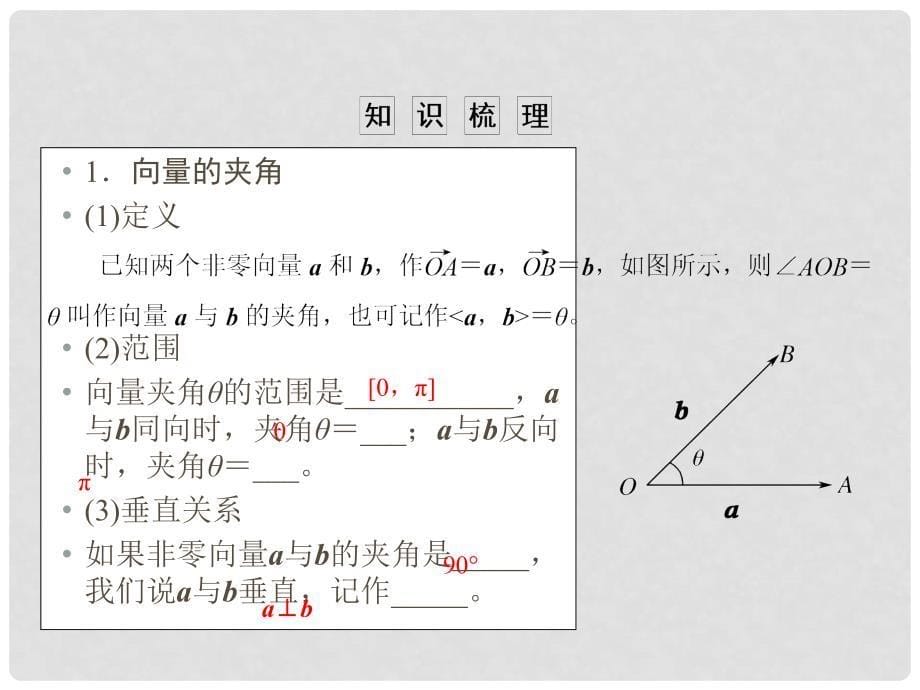 高考数学大一轮总复习 第四章 平面向量、数系的扩充与复数的引入 4.3 平面向量的数量积与平面向量应用举例课件 理 北师大版_第5页