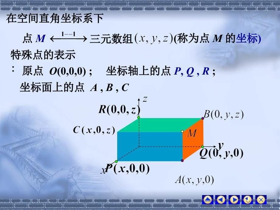 《预备知识》PPT课件_第5页