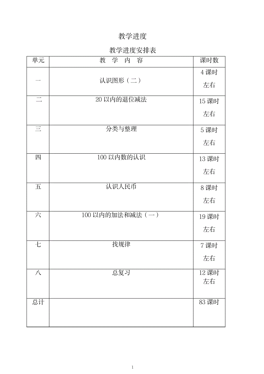 2023年人教版一年级数学下册计划单元计划进度安排-新_第1页