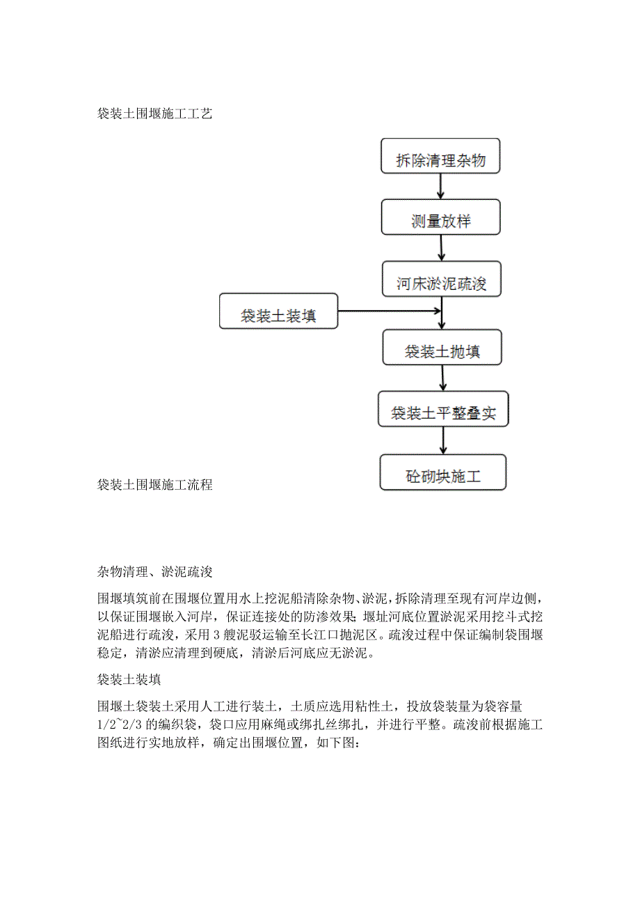 袋装土围堰方案_第1页