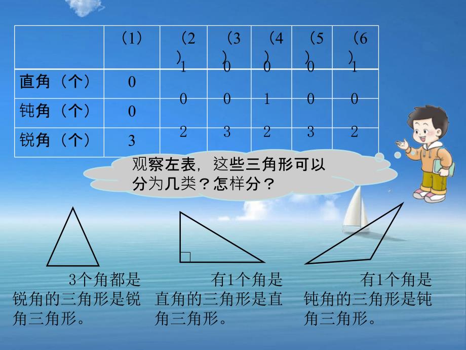 四年级数学下册第四单元三角形第2课时三角形的分类课件西师大版_第4页