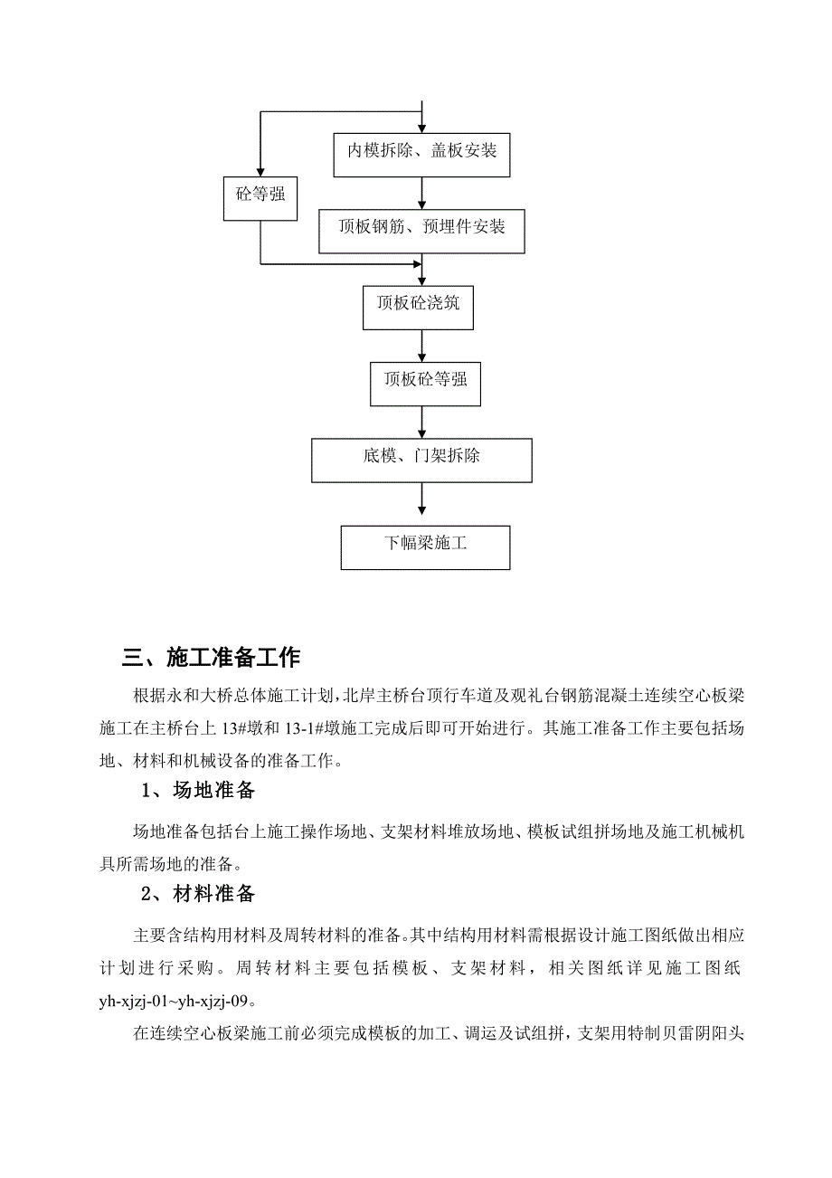 主桥台上现浇空心板梁及人行道梁施工方案_第2页