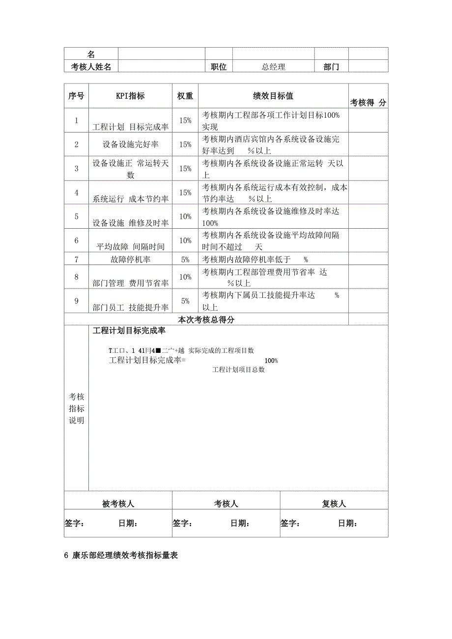 酒店(KPI)绩效考核指标_第4页