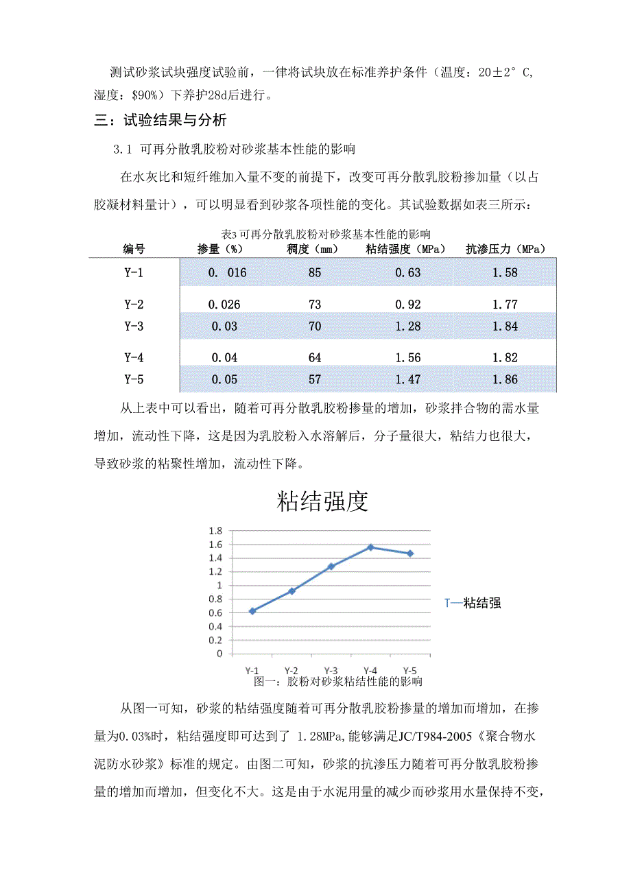 聚合物防水砂浆_第2页