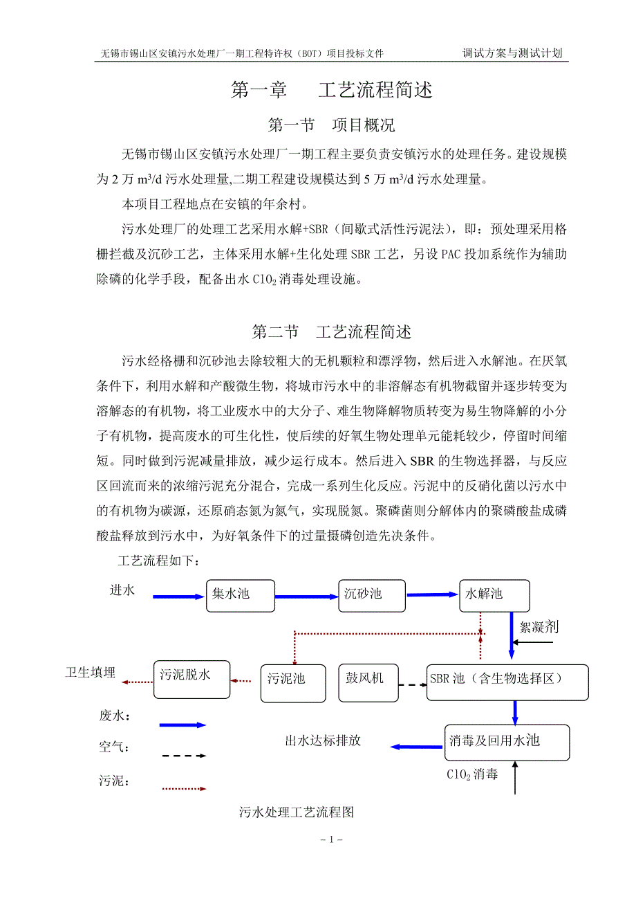 安镇污水处理厂一期工程工艺调试项目投标文件_第3页