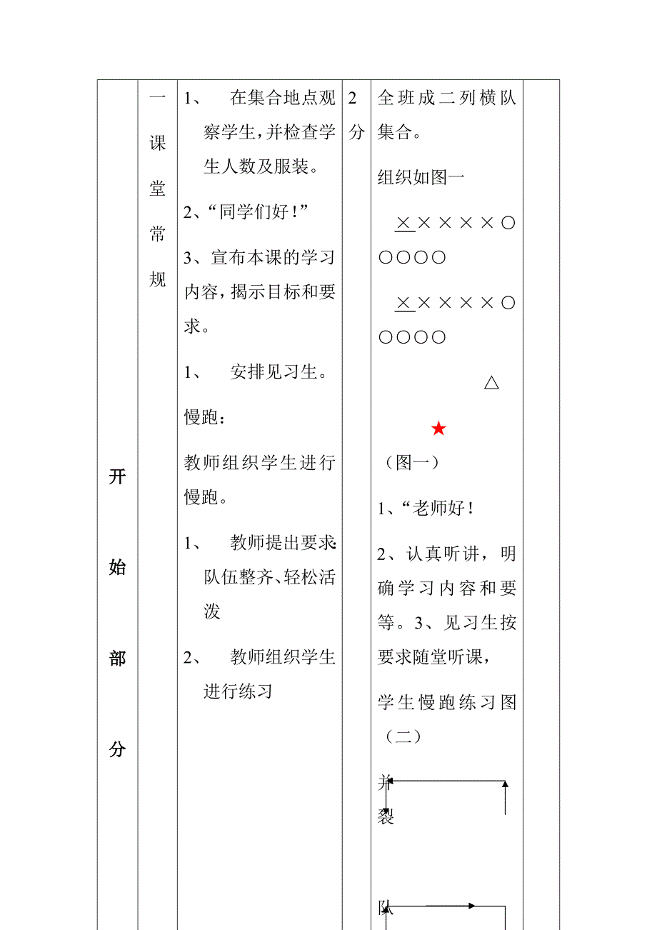 九年级体育与健康教案[1].docx_第2页