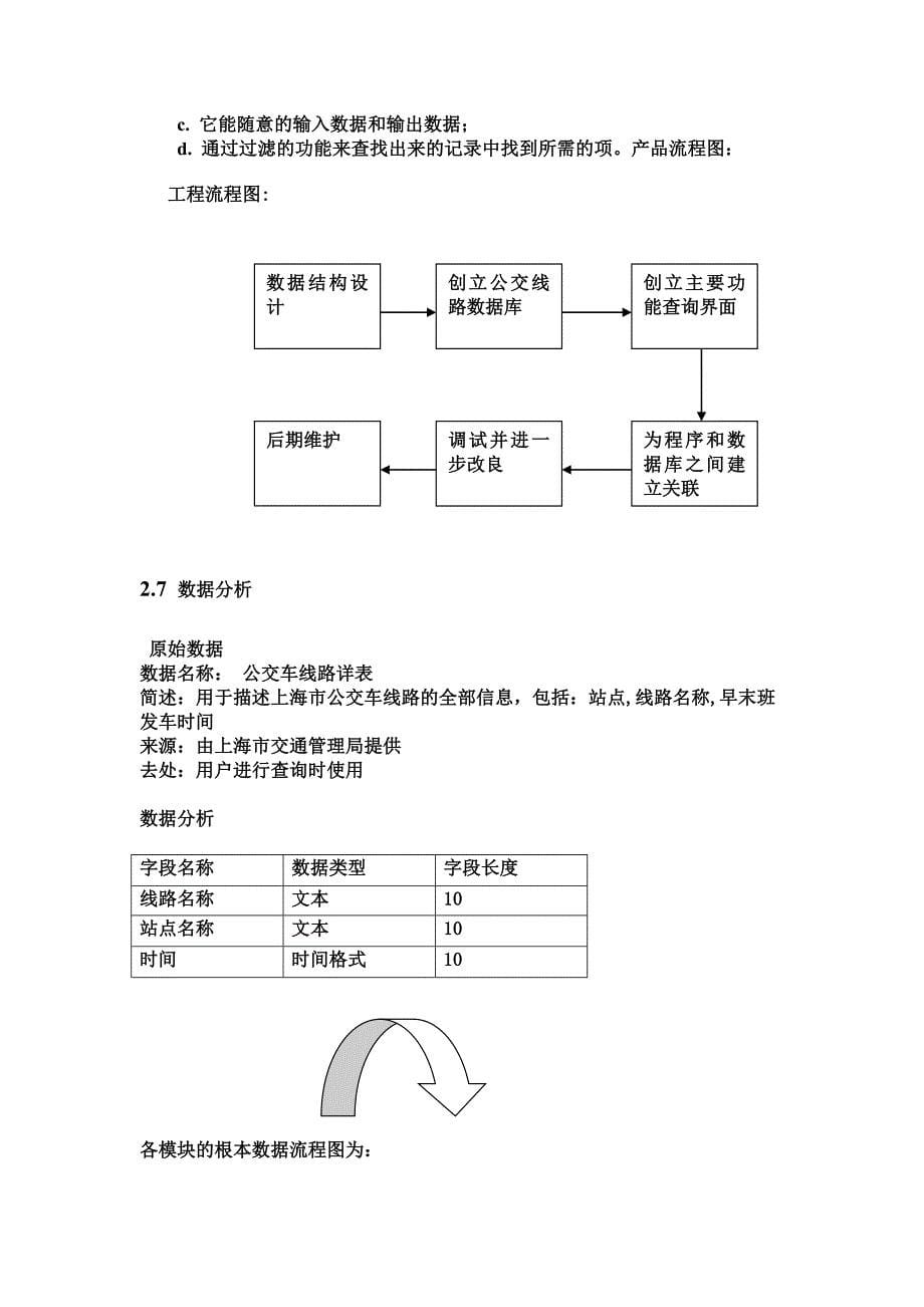 最新上海市公交车查询系统报告_第5页