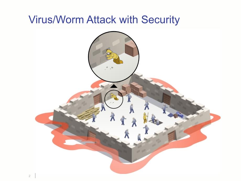 slideology用PPT设计的游戏KingdomSecurity_第2页