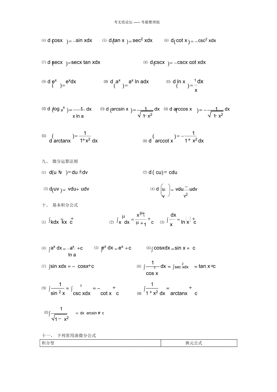 大学各种微积分公式_第3页