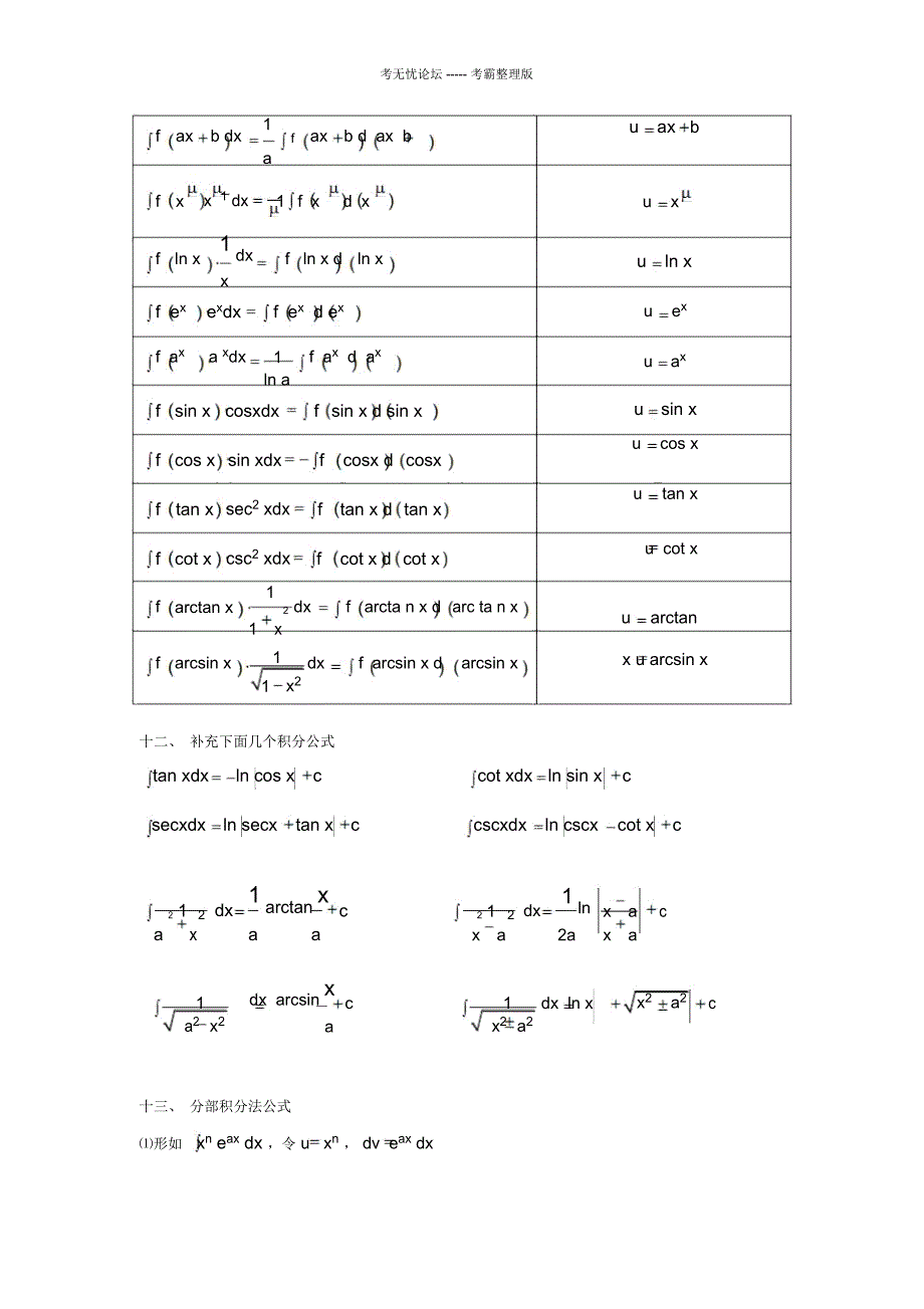 大学各种微积分公式_第4页